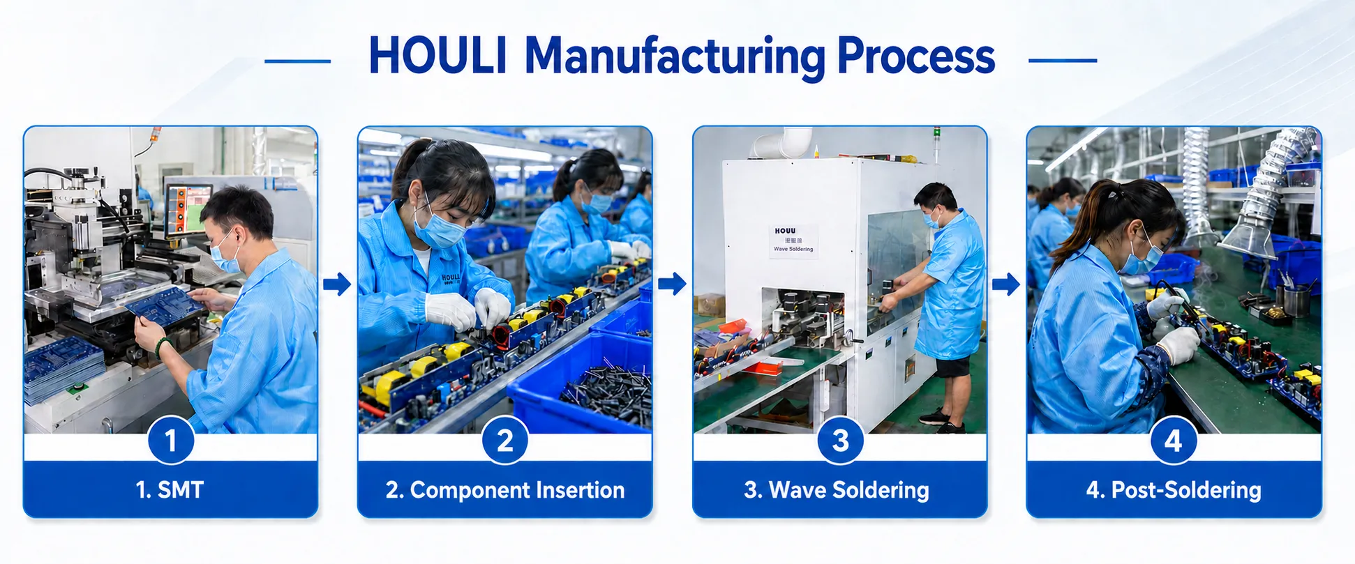 HOULI power inverter production process step 1