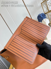 Louis Vuitton Neverfull Inside Out Größe: 31 * 28 * 14 cm
