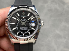 Rolex Fokus auf große Fabrikgüter