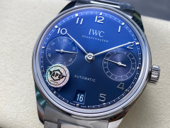 IWC Fokus auf große Fabrikgüter