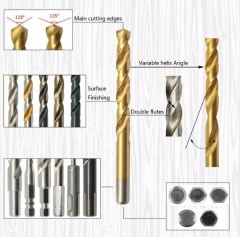HSS or HSSCo Drill bits DIN338, ASME