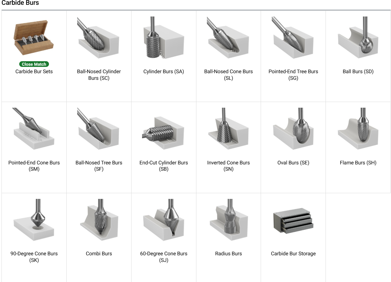 Carbide  Burrs