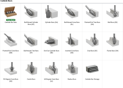 Carbide  Burrs