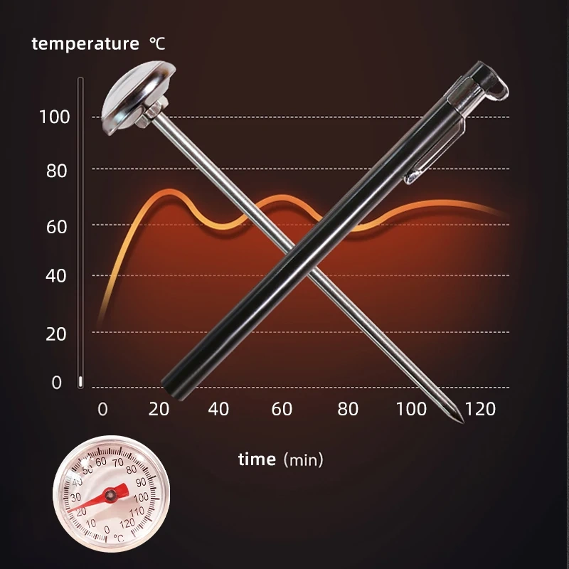 Probe Thermometer Kitchen Tools Cooking Temperature Meter 0~200℃ Milk Coffee Food Gauge Stainless Steel