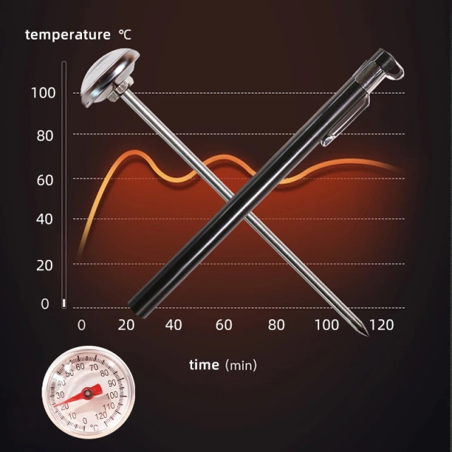 Probe Thermometer Kitchen Tools Cooking Temperature Meter 0~200℃ Milk Coffee Food Gauge Stainless Steel