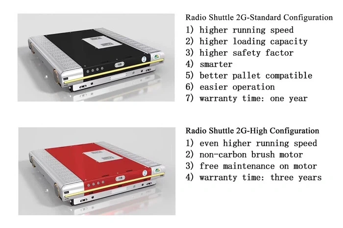 High Load Capacity Radio Shuttle Rack For Warehouse Storage,Warehouse Storage Solutions & Racks | Voxreal Fixture,Supermarket, Retail Chain Gondola Shelves and LED Lighting Manufacturer. 
