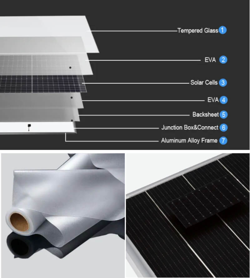 700W Solares Mono crystalline Solar Panel