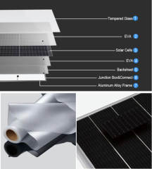 700W Solares Mono crystalline Solar Panel