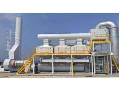 Spray coating industry waste gas treatment