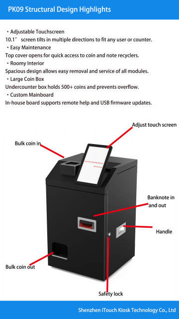 PK09 Automatic Cash Handling Machine