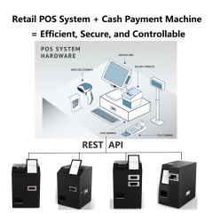 PK09Pro+ High-Capacity Bulk Cash In & Change Dispensing System