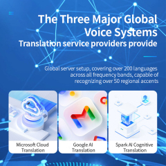 Translation machine D8 AI Language Translator Device good Quality