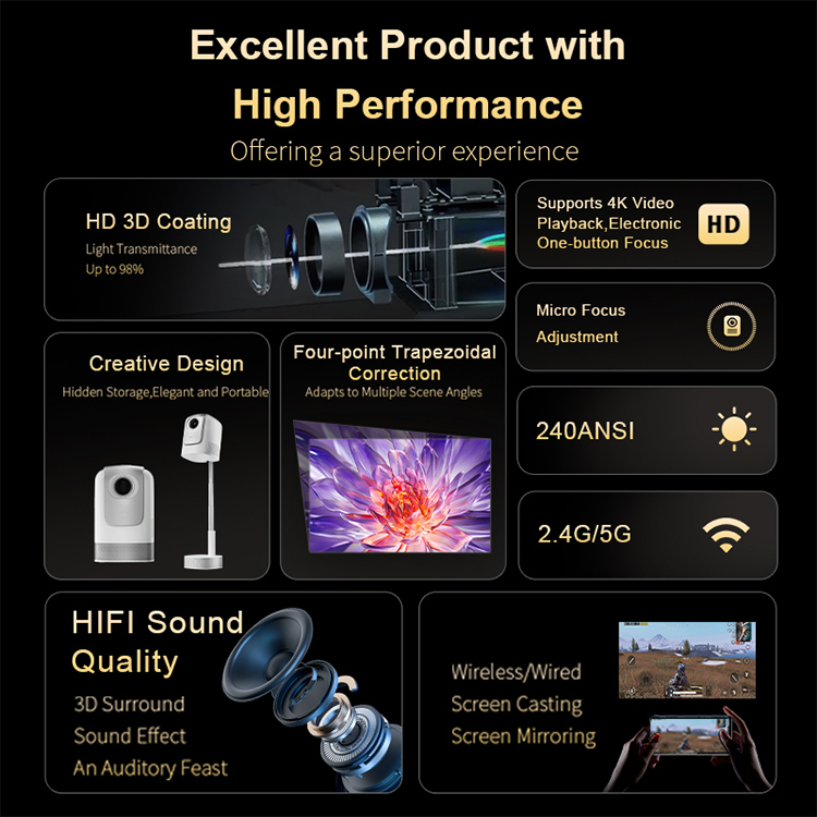Projector TS-8 pro Support cracked version 4K LCD Home Smart Portable Outdoor
