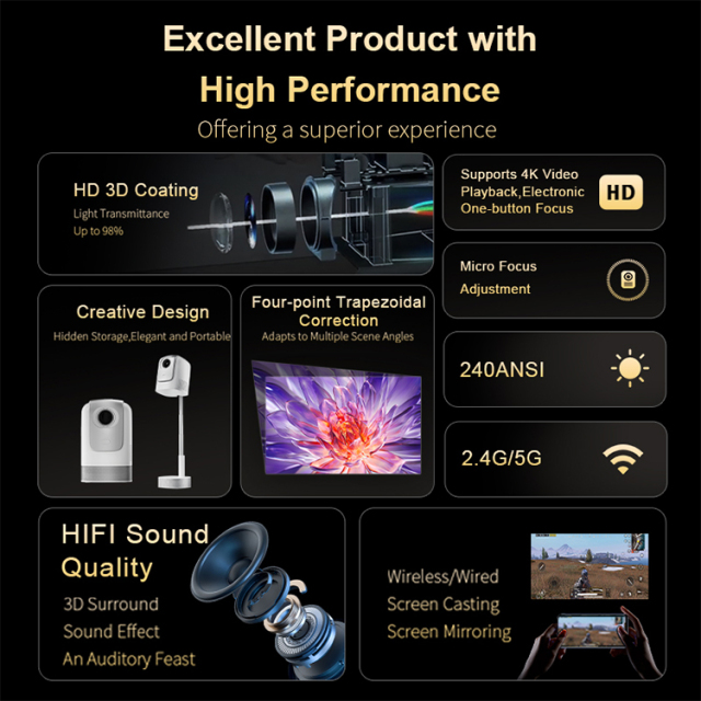 Projector TS-8 pro Support cracked version 4K LCD Home Smart Portable Outdoor