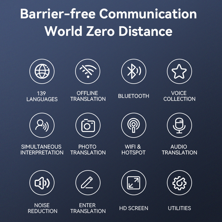 M30 ai Translator Machine Translation Device Electronic Voice Translator Supports Offline Translation