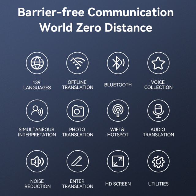 M30 ai Translator Machine Translation Device Electronic Voice Translator Supports Offline Translation