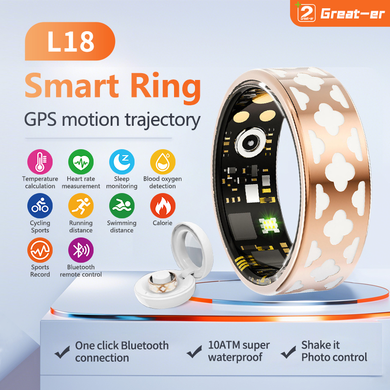 R08 Smart Ring Waterproof Sports Ring Wearable Device Custom Photo Heart Rate Health Smart Ring