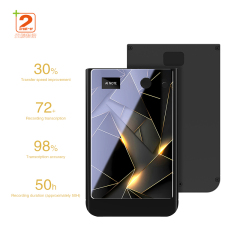 Mini Tape Recorder with Mag Netic Card Connection for Phone Recording Meeting Minutes, Call Recording ai Transcription