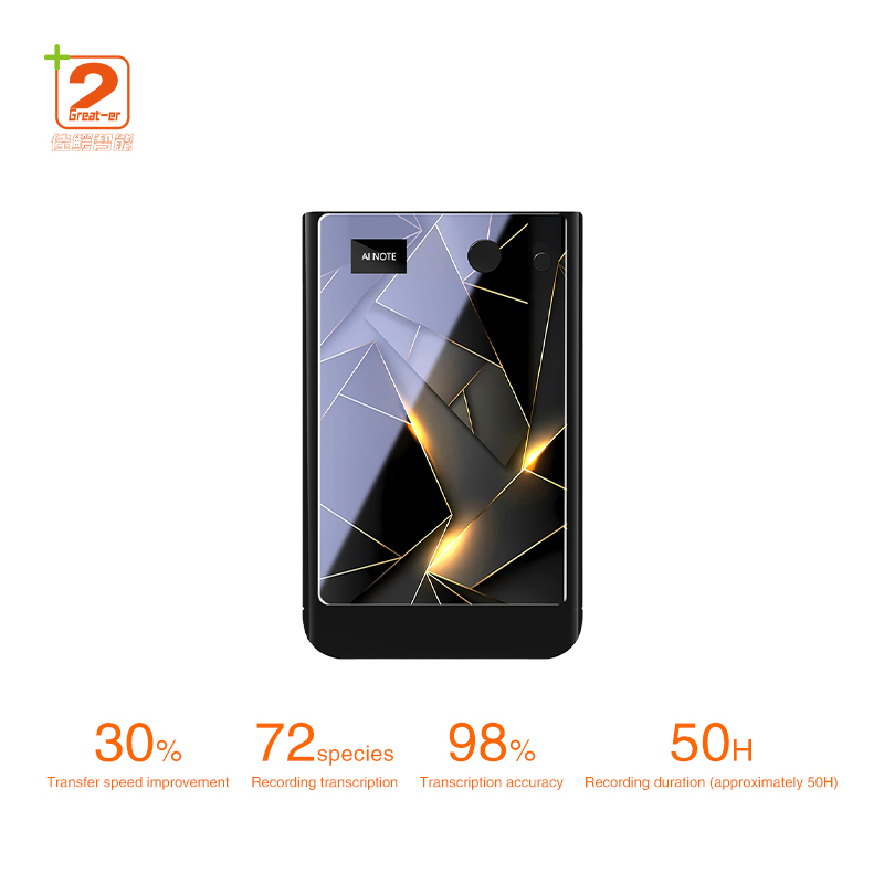 Magnetic Card - Linked Recorder for Smartphone Meeting Note Recording, Call Record AI Transcription