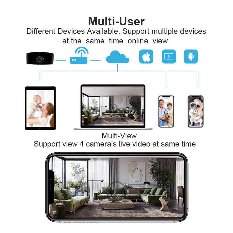 Remote Viewing Monitoring C6 Cheap Smart Mini Wifi Camera Indoor Home Security Camera C6