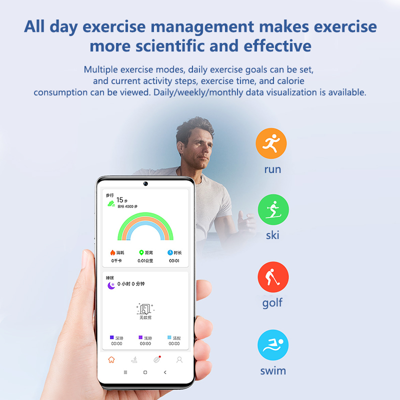 2025 Latest Advanced Smart Ring With Multiple Sport Modes And AMT IP68 Waterproof Touch Screen Display Heart Rate Monitor Smart Ring
