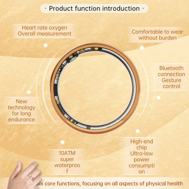 New Fashion Enamel Smart Ring Wearable Fitness Tracker With Heart Rate Blood Oxygen Blood Pressure Monitoring Function