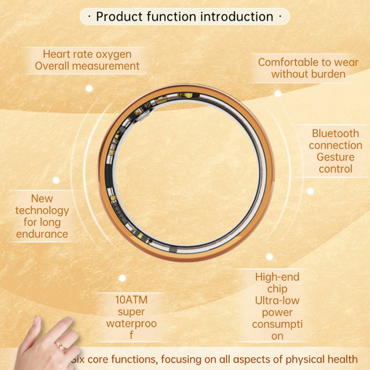 AI Intelligent Health Fitness Monitor Ring Enamel Color Smart Ring Remote Photography Sports Tracking App Controlled