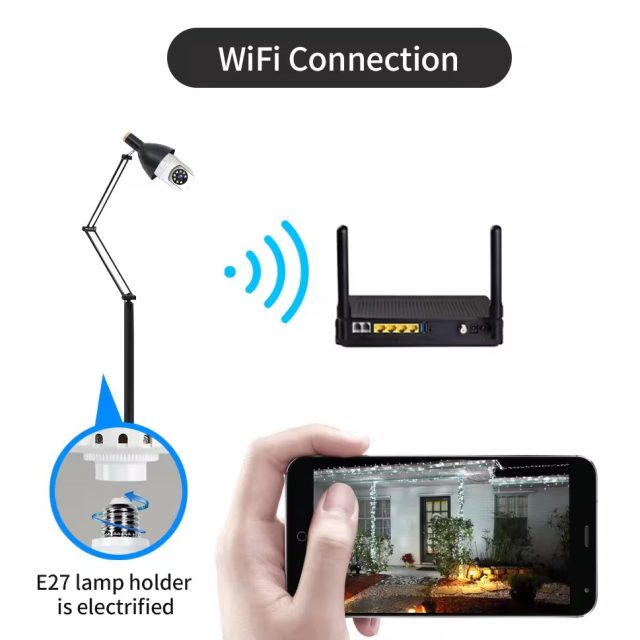 New High Quality Monitoring Full Color Wireless Bulb Camera WiFi Rotating Security Bulb Security Indoor Camera