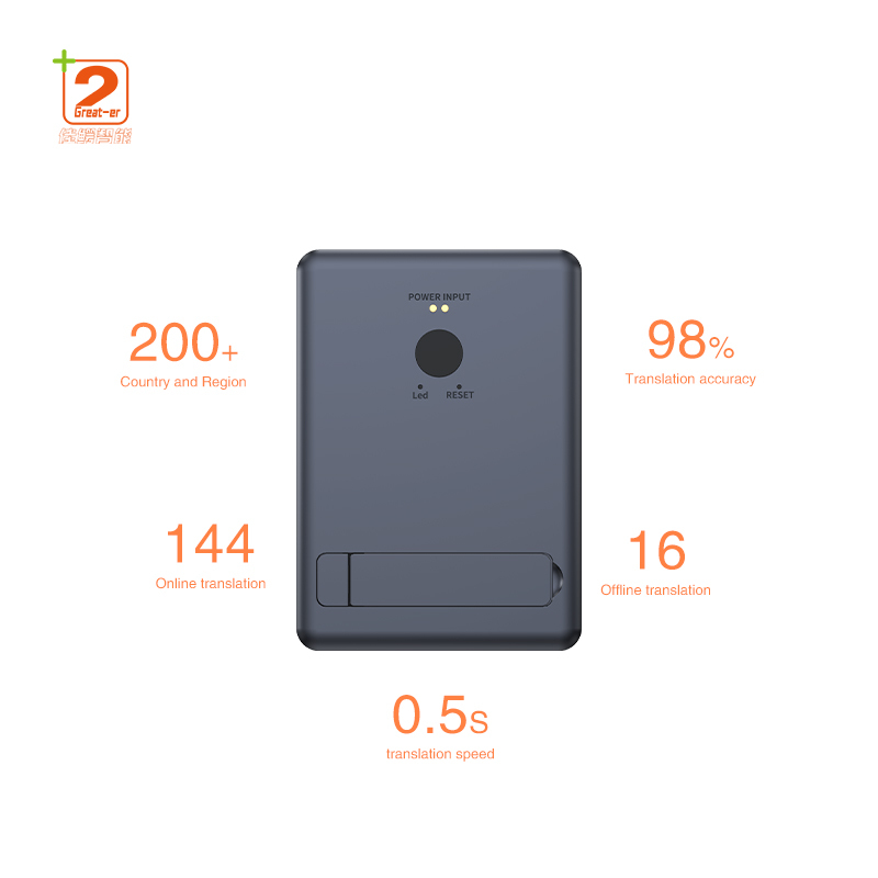2025 Translator Pro T1 Free AI Translation Tool Real-Time Al Translate 144 language
