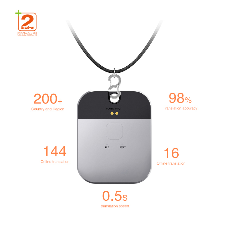 2025 Translation Machine New T3 Free AI Translation APP  Free  AI Translation