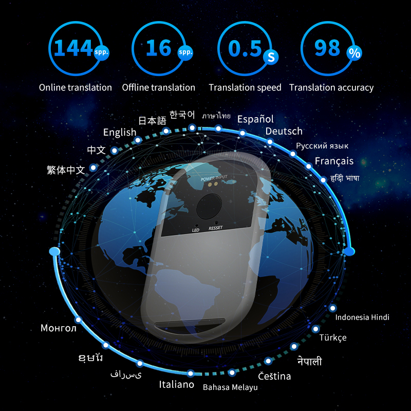 2025 Translator Pro T5 Free AI Translation Tool Real-Time Al Translate