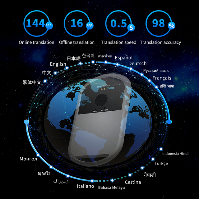 2025 Daily Translator Pro T5 Free AI Translation Tool Real-Time Al Translate