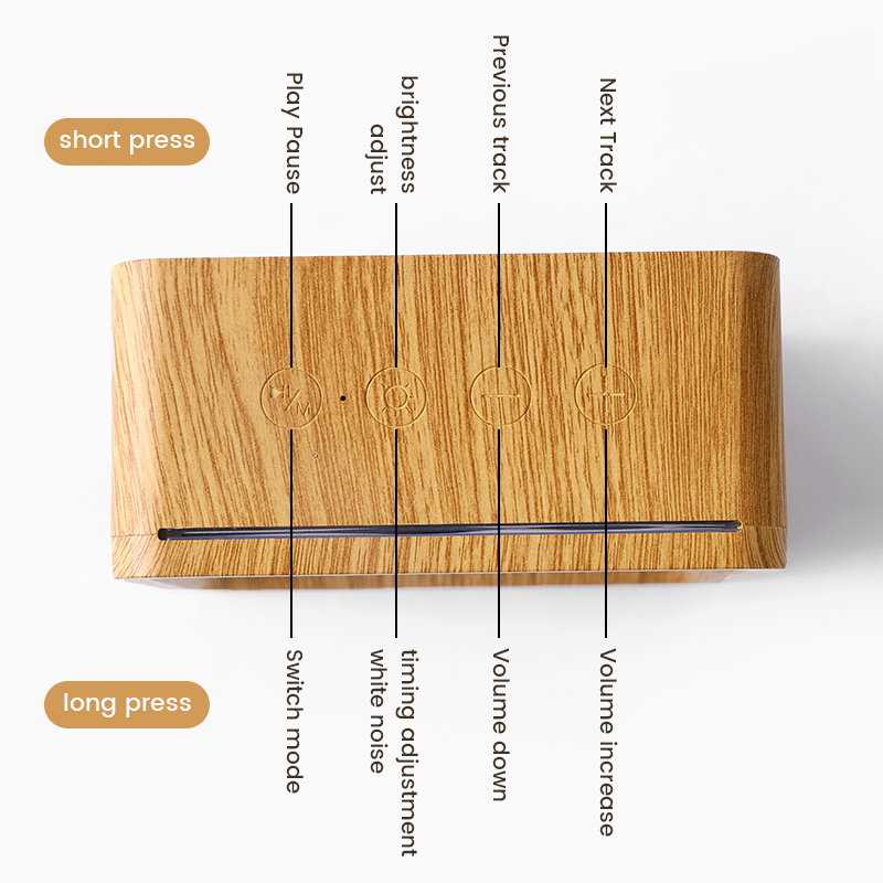 Wood Grain White Noise Machine for Adults & Babies - 8 Soothing Sounds, Noise Blocking & Nightlight