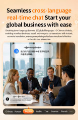 F80 Pro 4G AI Portable Audio Video Call Translator 150 Online 27 Offline Instant Voice Translator With 2100mAh Battery Real Time Two Way Translation