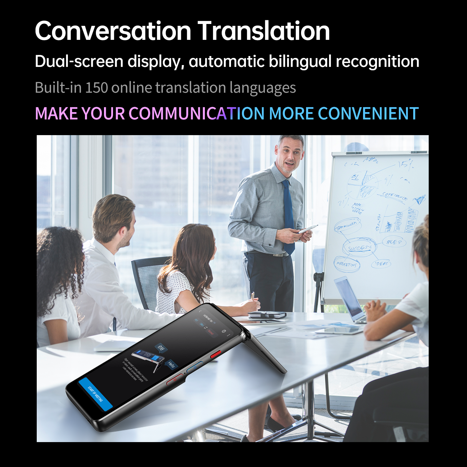 Dual Flip Screen AI Voice Translator T90 Simultaneous Interpretation Offline Photo Translation For Global Distributors