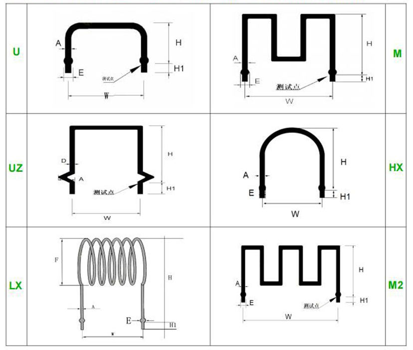 presser foot type sampling Manganese copper resistor Special shapes can be customized