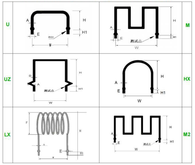 presser foot type sampling Manganese copper resistor Special shapes can be customized