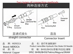 Meroca Mountain Bike Hydraulic Disc Brake Hose Connector Insert S for Bh90, Bh59,SRAM,Tektro,Magura, 2.5m Bike Brake Hose Cable Olive Needle