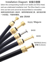 Meroca Mountain Bike Hydraulic Disc Brake Hose Connector Insert S for Bh90, Bh59,SRAM,Tektro,Magura, 2.5m Bike Brake Hose Cable Olive Needle