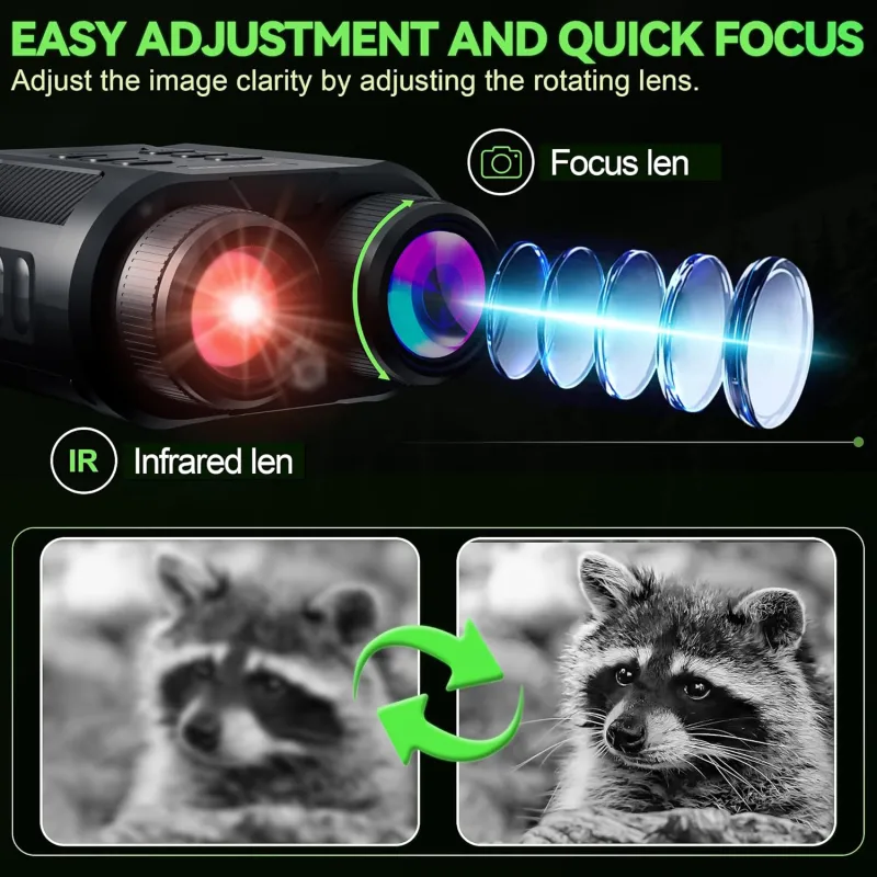 WONGKUO Night Vision Goggles - 5W Upgraded 4K HD IR Binoculars - 8X Digital Zoom, Rechargeable Binoculars with Camera Built in, 32GB Card to Save Photos and Videos, Flashlight for Camping Hunting