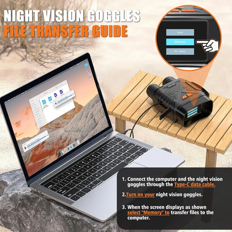 Night Vision Goggles, Night Vision Binoculars for Adults, HD Screen Thermal Binoculars with 64GB TF Card for Photos and Videos, Perfect for Outdoor Hunting Camping and Wildlife Observation
