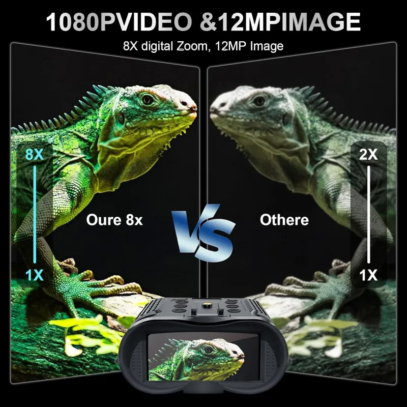 Night Vision Goggles,Rechargeable Night Vision Binoculars for Adults,2.7"Large Screen can Save1080P Video and12M Photo,Compatible with Fast MICH Helmet,Include 32GB SD Card &night vision goggles mount
