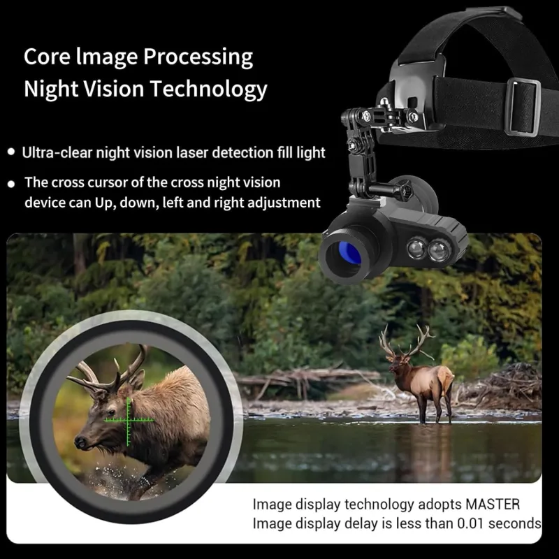 Head-Mounted Night Vision Goggles with Elastic Head Strap, Default 7X Magnification, NVG Visual Distance 350M with Riflescope 1.54 in HD Screen, Rechargeable, for Hunting, Camping Surveillance