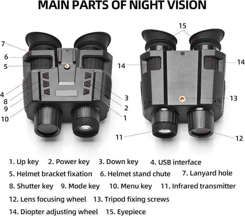 BINOCK NV8000 Night Vision Goggles Head-Mounted, 4K Night Vision Binoculars for Adult, 3D Naked-Eye Display Infrared NVG for Helmet with 7 Level Brightness Adjustment, Waterproof