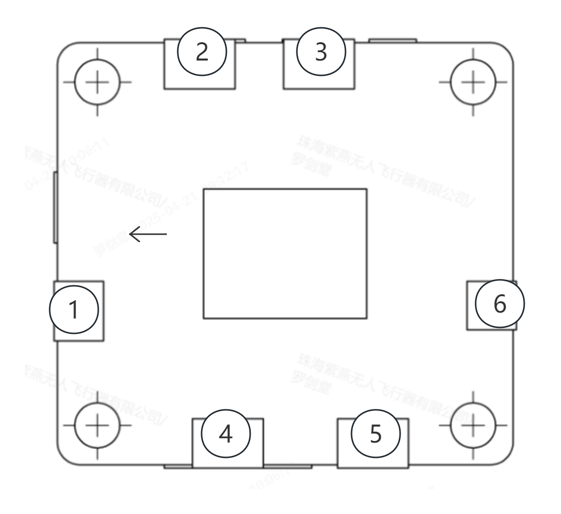  Payload Controller