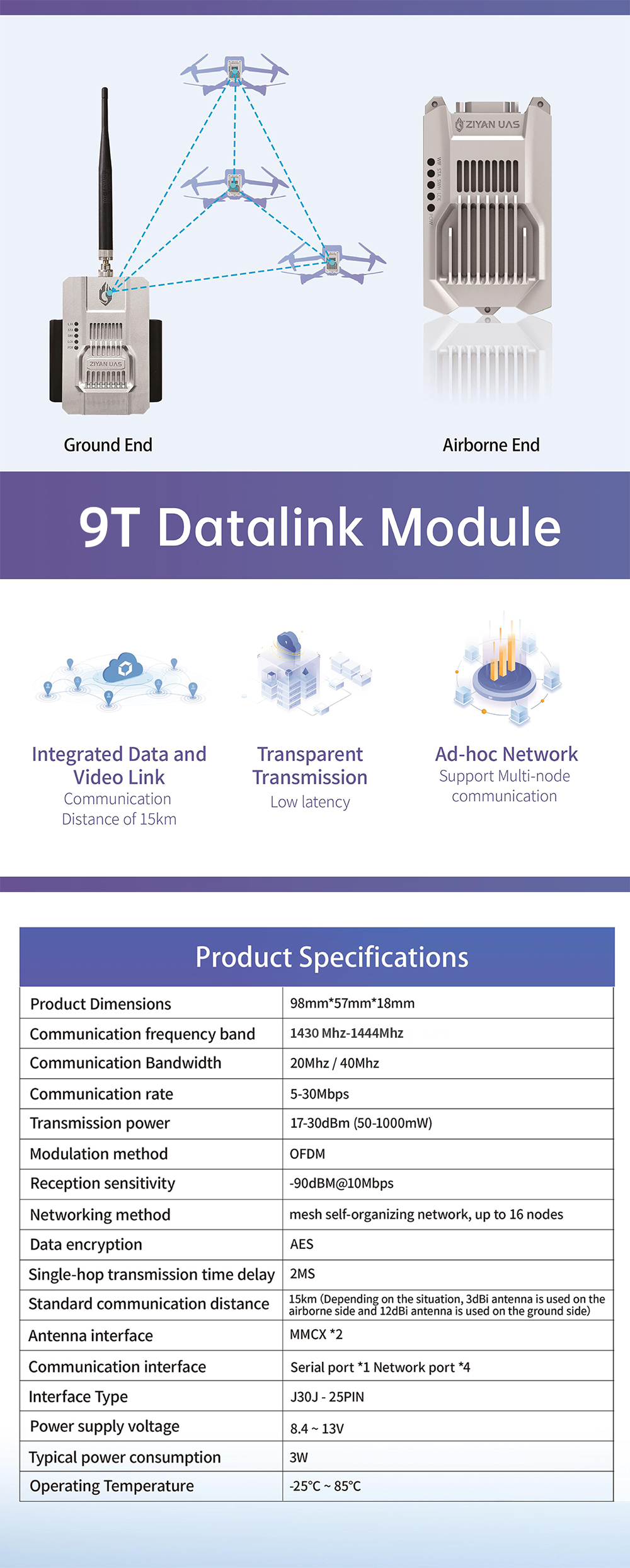  Datalink Module