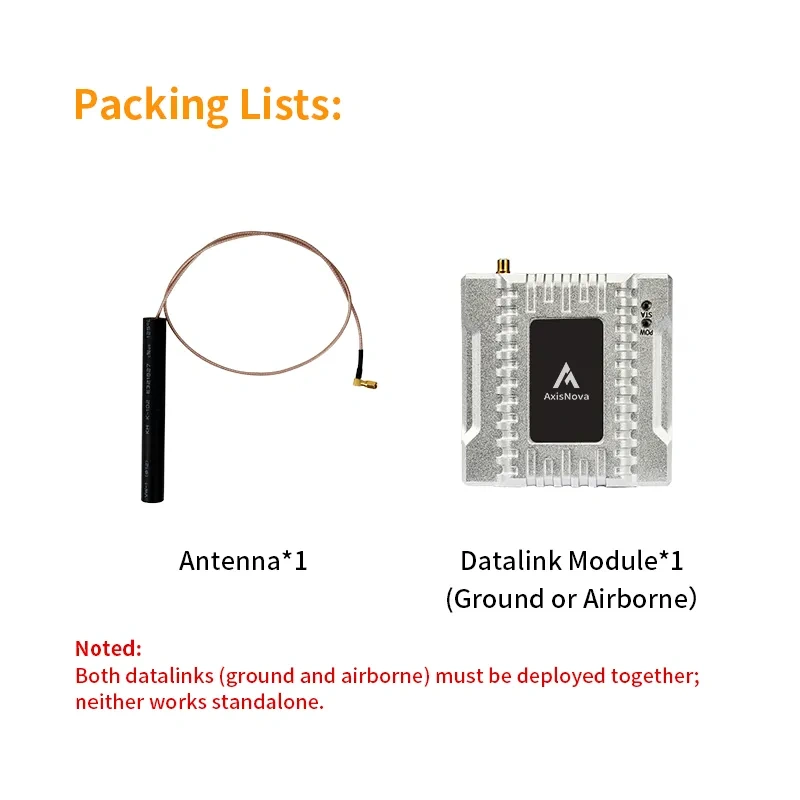 AxisNova 9Ts Data Transmission Module Swarm System Kit