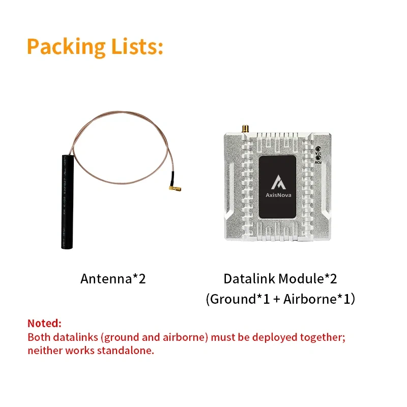 AxisNova 9Ts Data Transmission Module Swarm System Kit