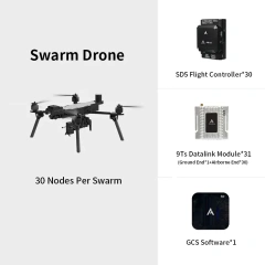 AxisNova SD5 Flight Controller
