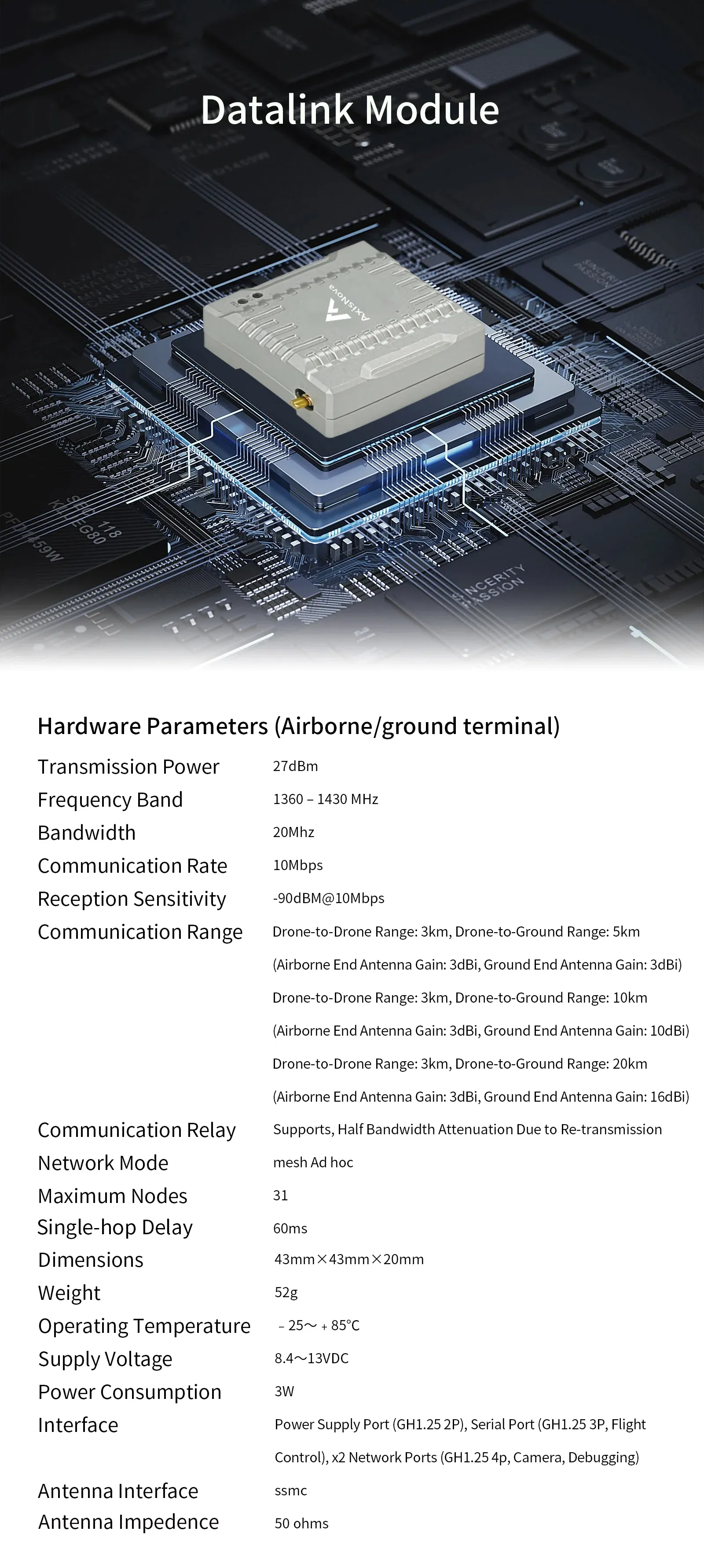 Datalink module
